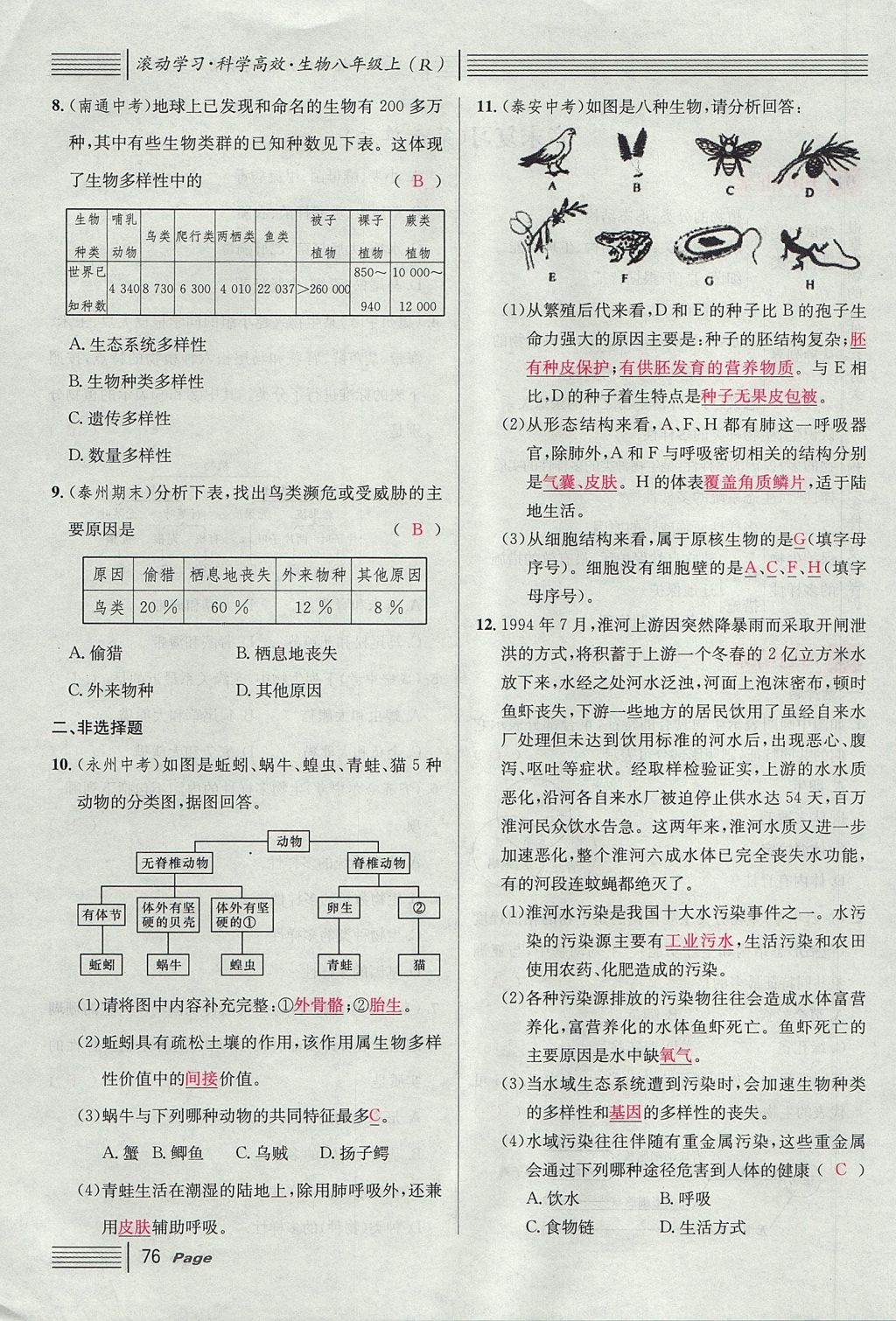 2017年名校課堂滾動(dòng)學(xué)習(xí)法八年級生物上冊人教版 第六單元 生物的多樣性及其保護(hù)第100頁