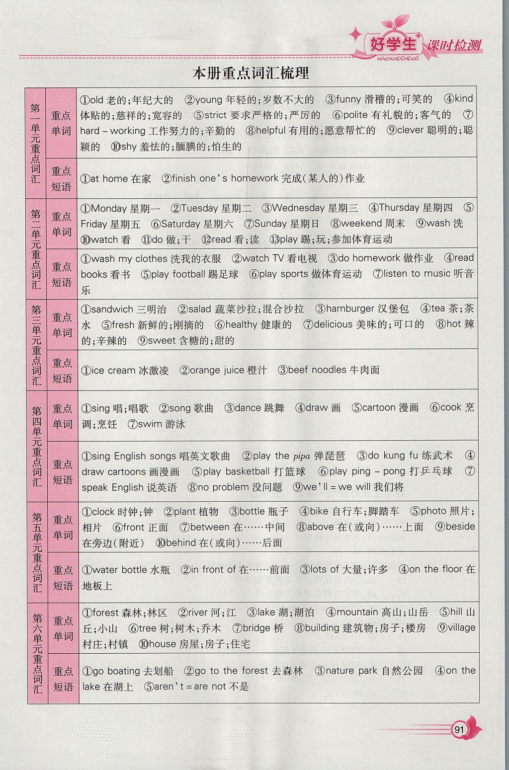 2017年小學生愛尚課好學生課時檢測五年級英語上冊人教PEP版 參考答案第7頁