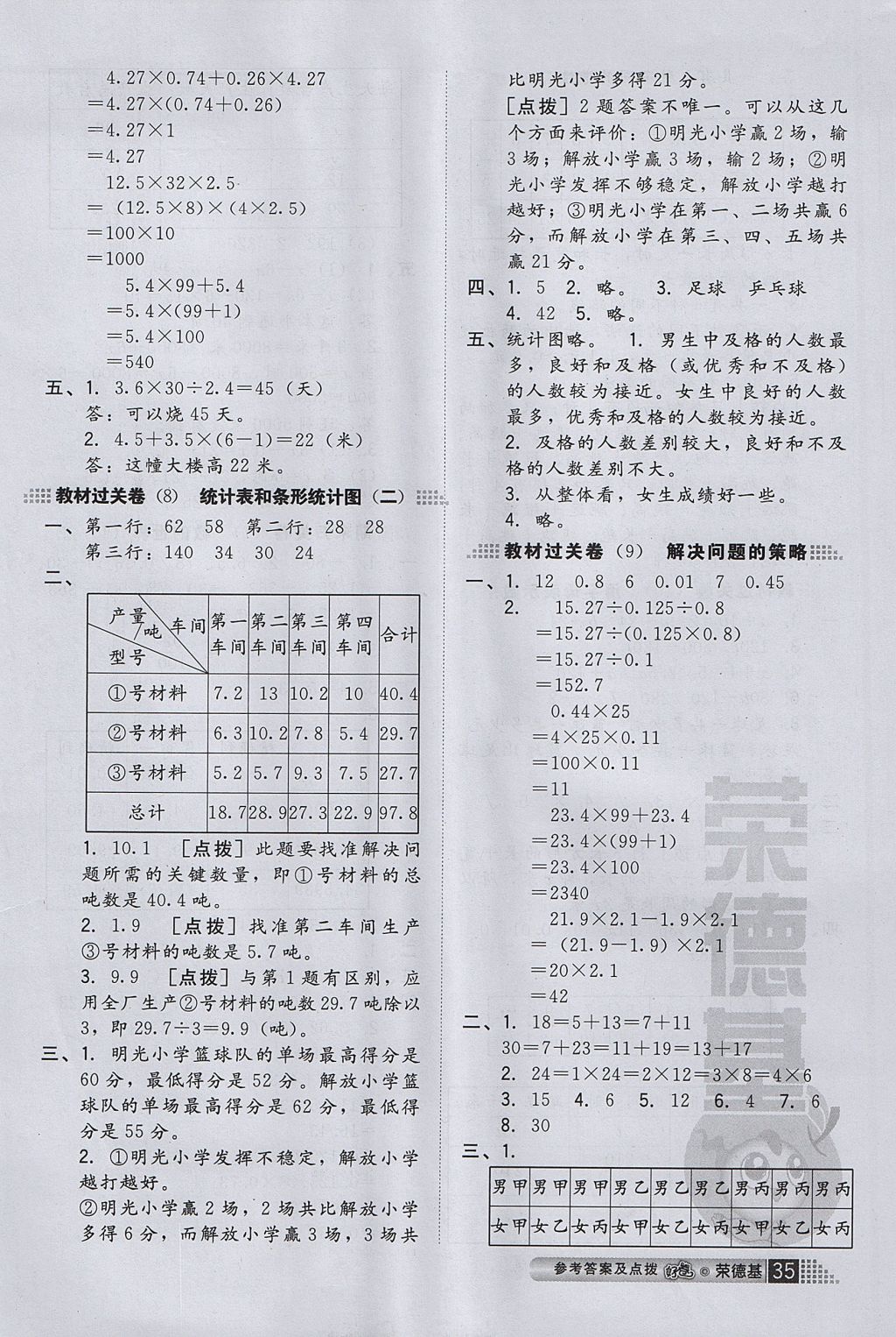 2017年好卷五年级数学上册苏教版 小卷答案第7页