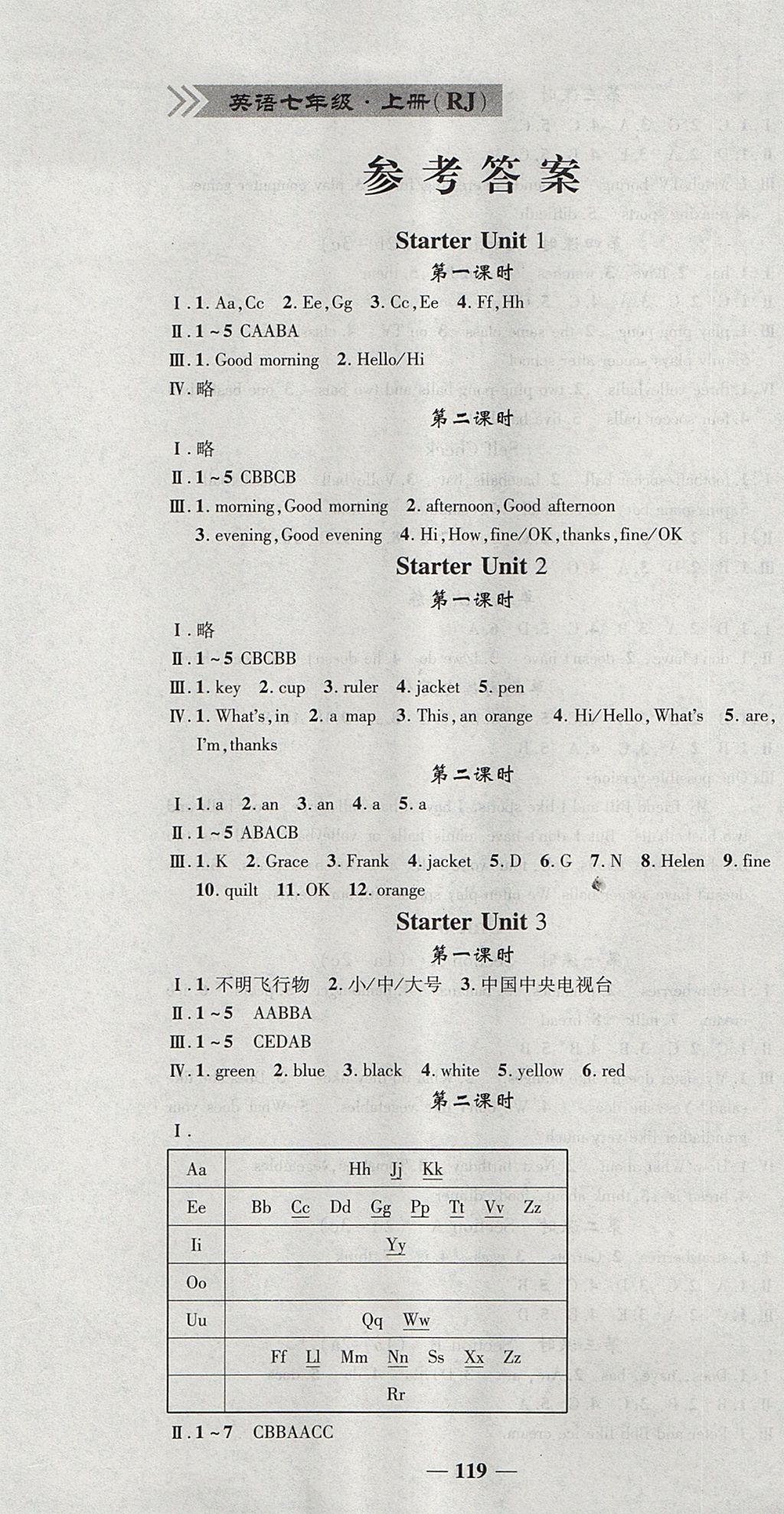 2017年高效學(xué)案金典課堂七年級(jí)英語上冊(cè)人教版 參考答案第1頁