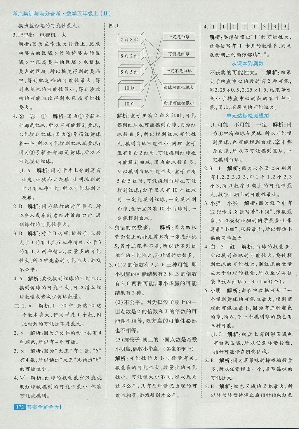 2017年考點集訓(xùn)與滿分備考五年級數(shù)學(xué)上冊冀教版 參考答案第20頁