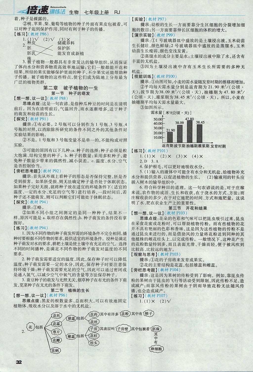 2017年倍速訓(xùn)練法七年級生物上冊人教版 參考答案第32頁