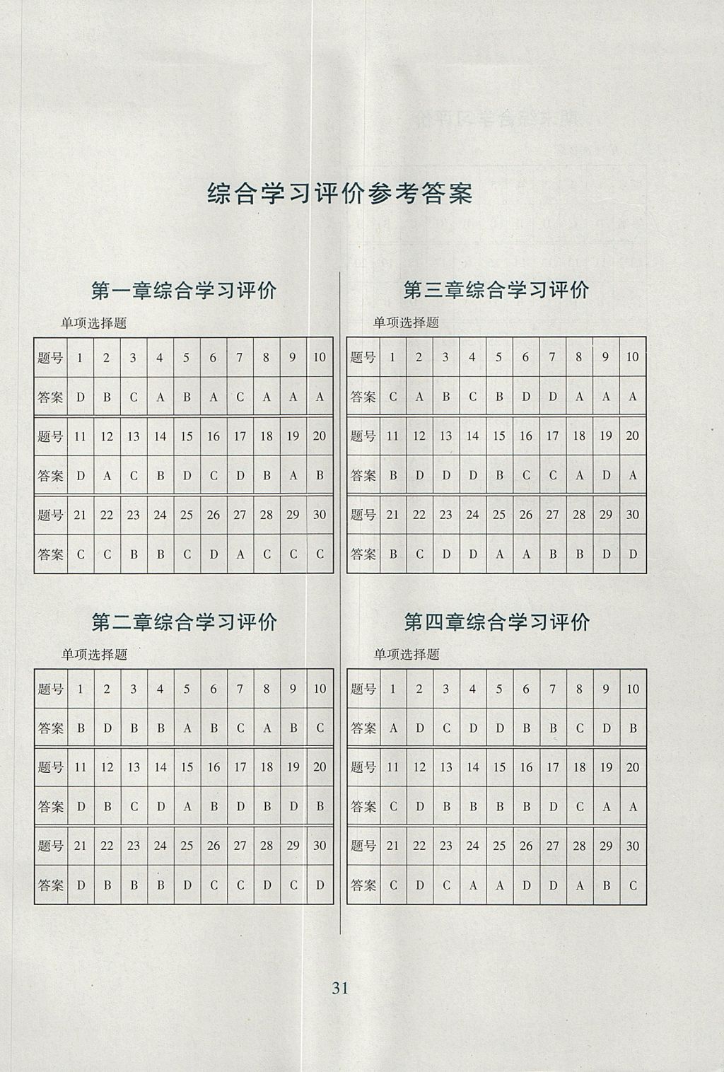 2017年南方新课堂金牌学案八年级地理上册粤人民版 综合学习评价答案第5页