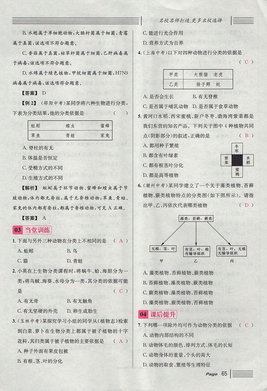 2017年名校課堂滾動(dòng)學(xué)習(xí)法八年級(jí)生物上冊(cè)人教版 第六單元 生物的多樣性及其保護(hù)第89頁(yè)