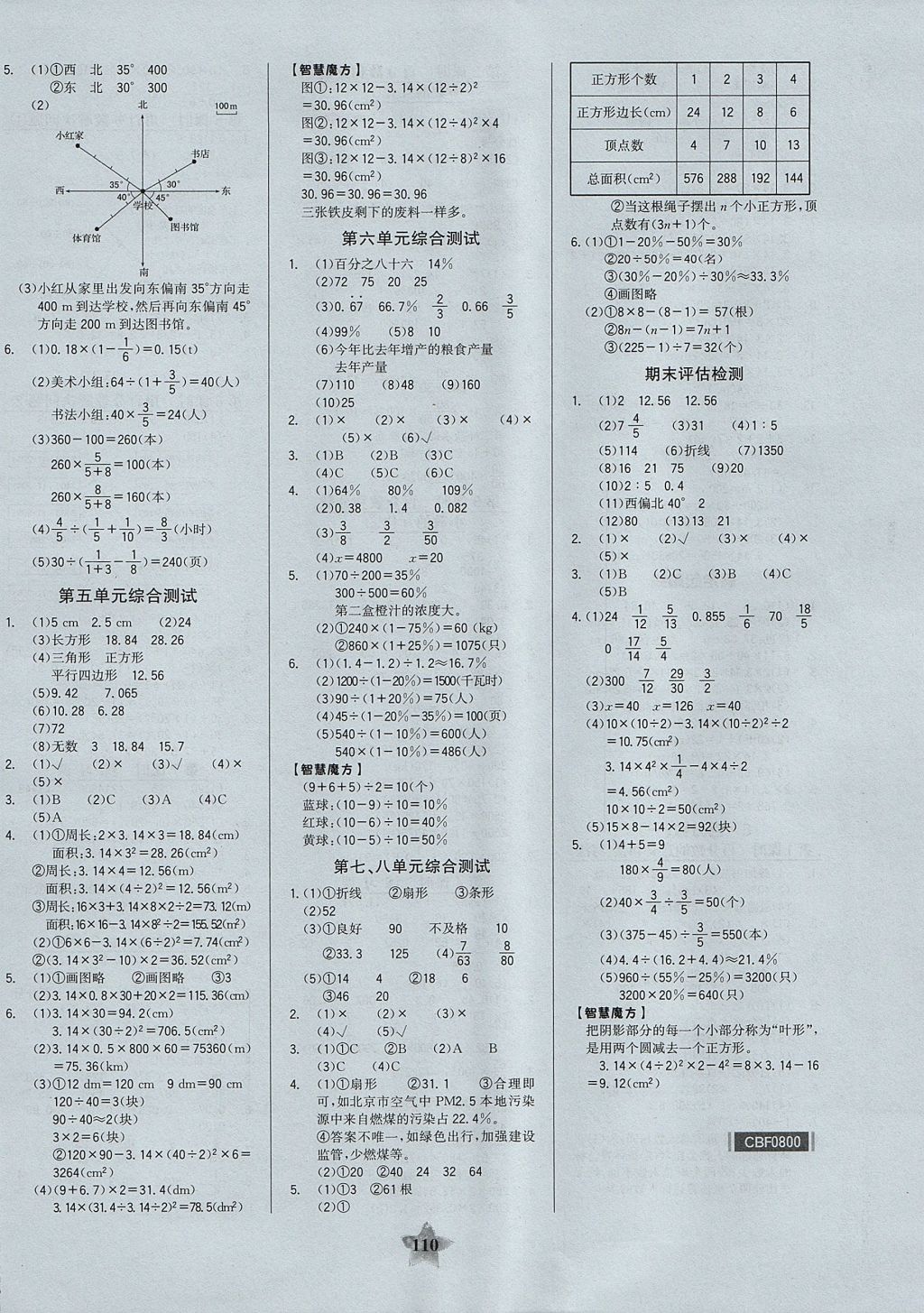 2017年世纪金榜金榜小博士六年级数学上册 参考答案第8页