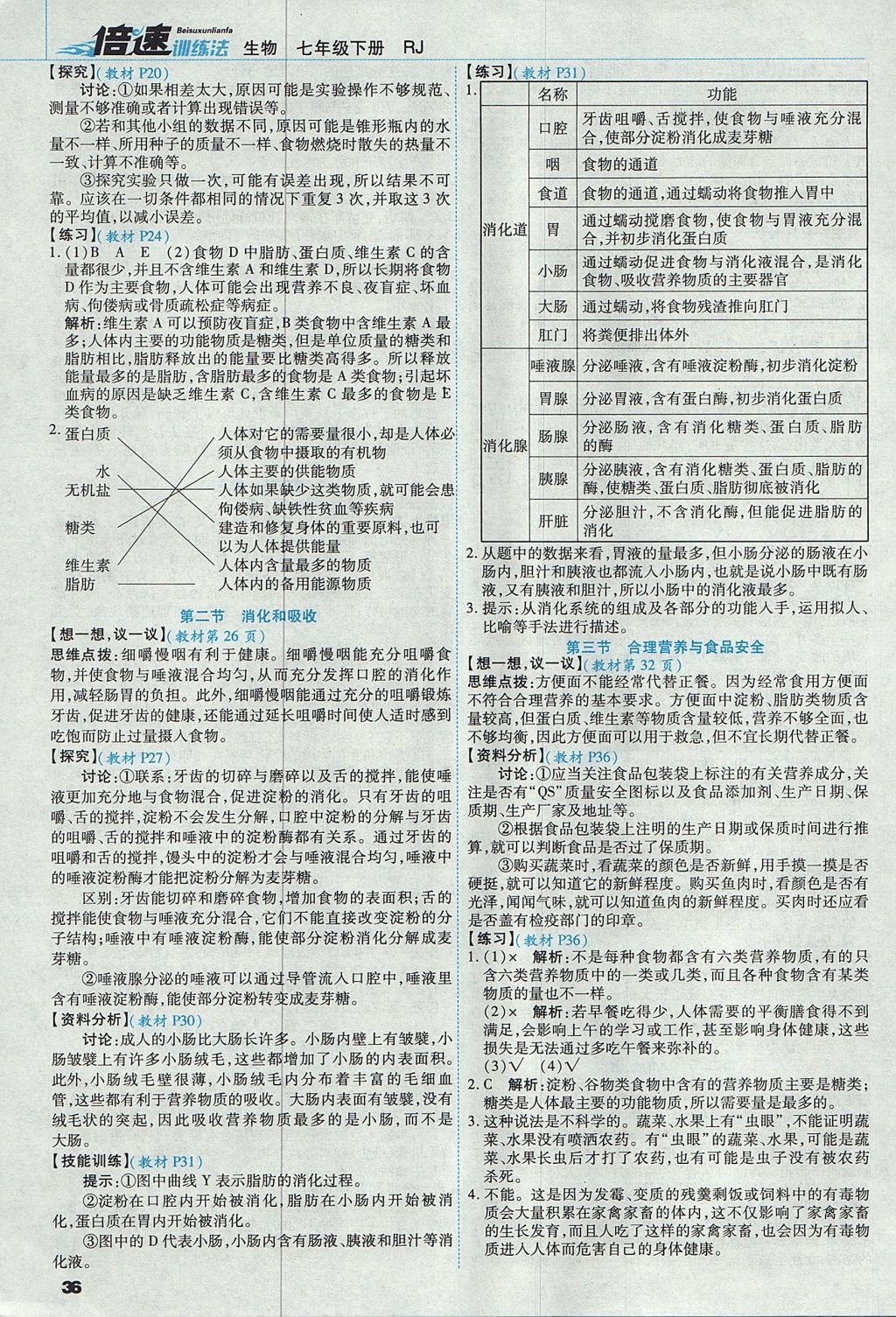 2017年倍速訓(xùn)練法七年級生物上冊人教版 參考答案第36頁