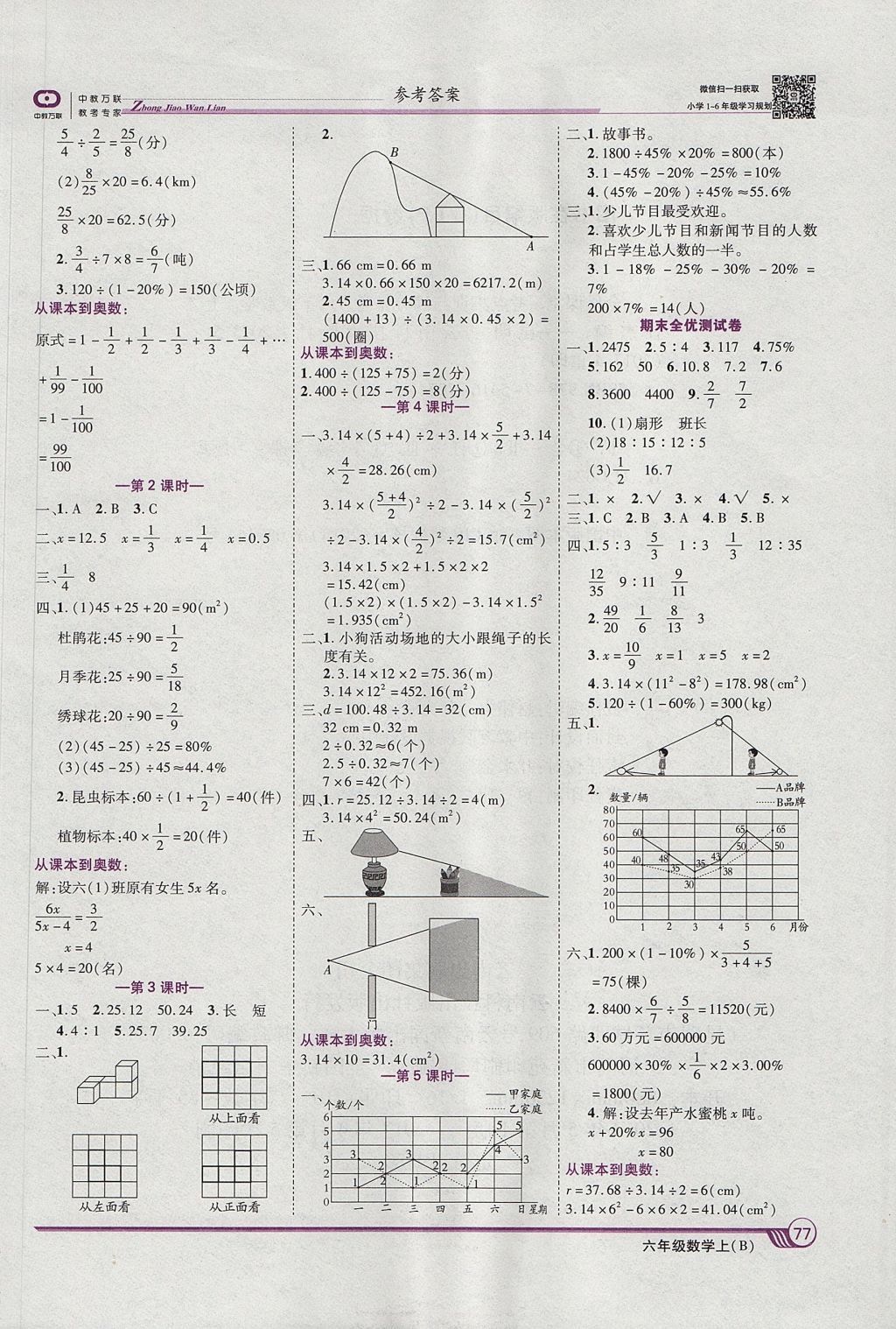 2017年全優(yōu)課堂考點(diǎn)集訓(xùn)與滿分備考六年級數(shù)學(xué)上冊北師大版 參考答案第7頁