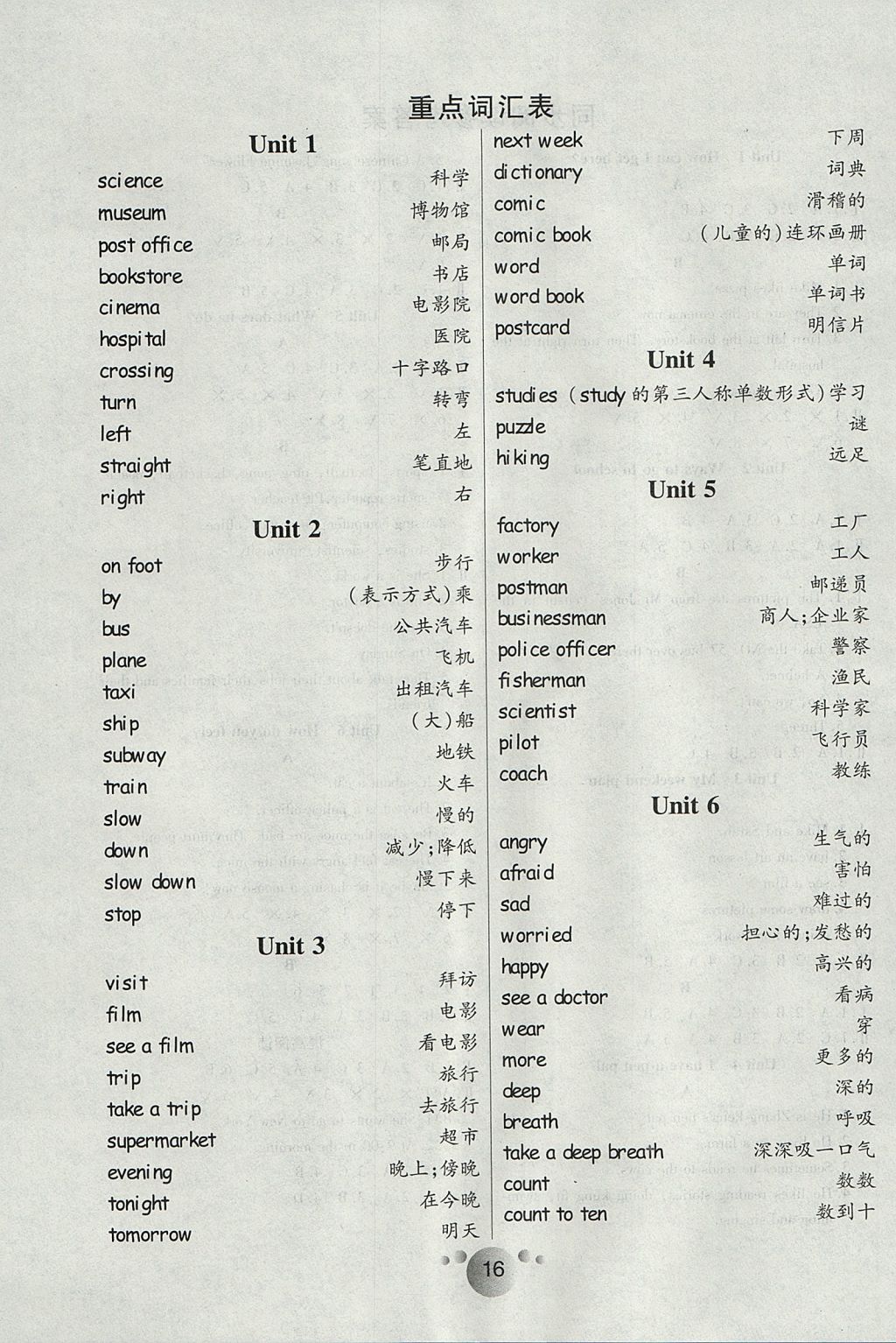 2017年小夫子全能檢測六年級英語上冊人教PEP版 同步閱讀答案第6頁