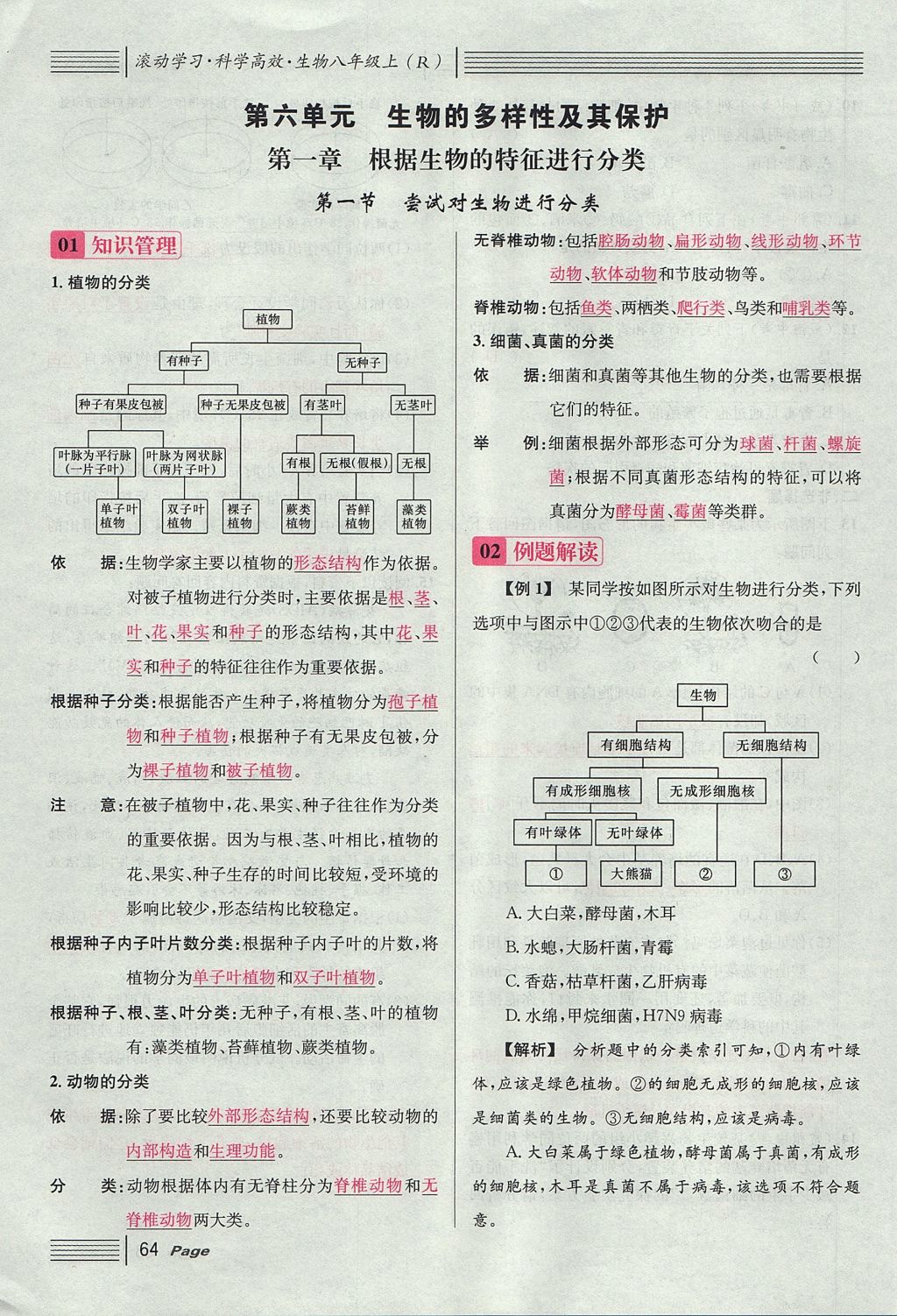 2017年名校課堂滾動(dòng)學(xué)習(xí)法八年級(jí)生物上冊(cè)人教版 第六單元 生物的多樣性及其保護(hù)第88頁(yè)