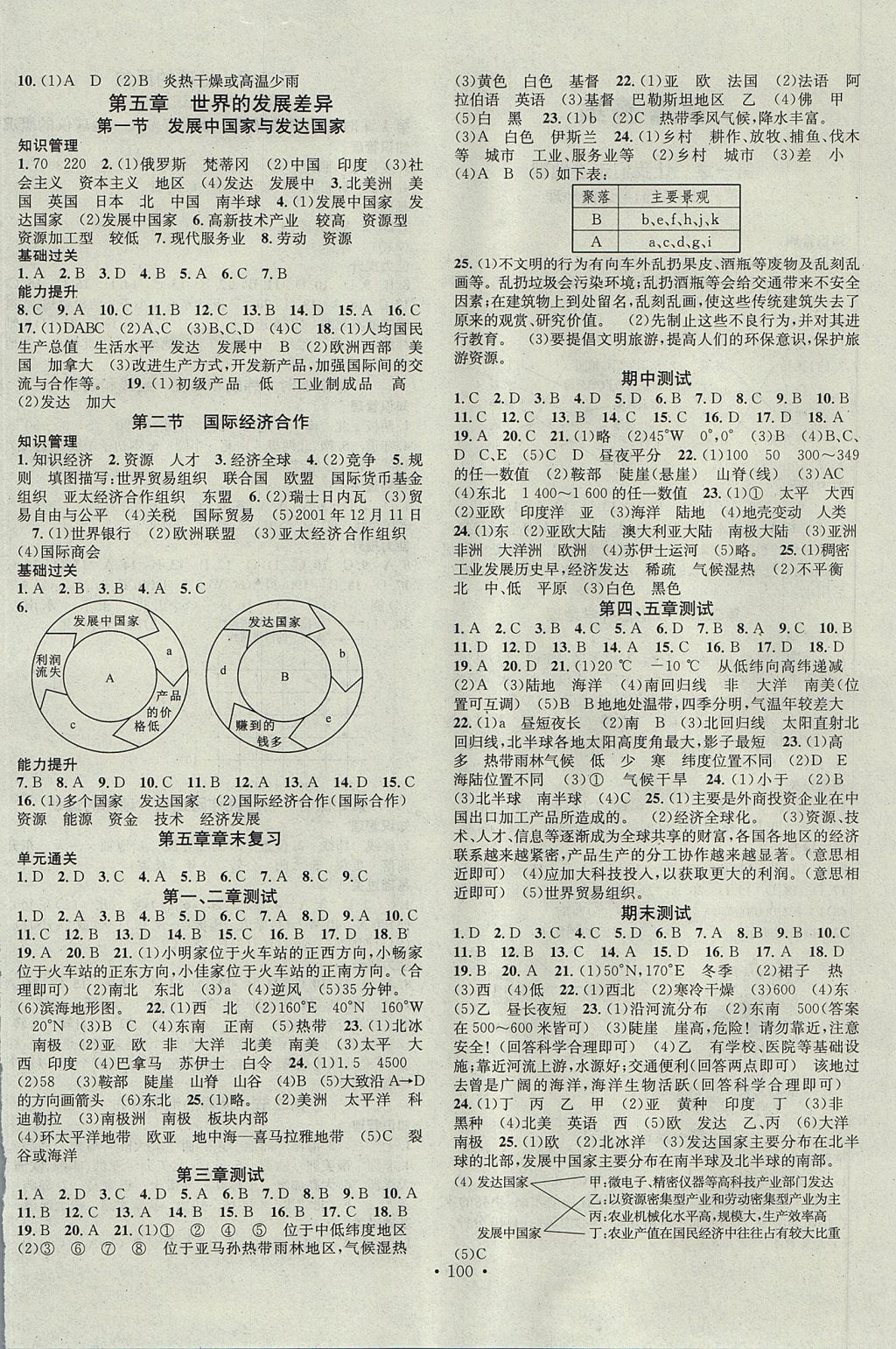 2017年名校課堂滾動學習法七年級地理上冊湘教版黑龍江教育出版社 參考答案第4頁