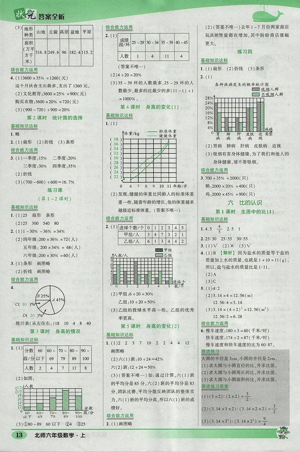 2017年黃岡狀元成才路狀元作業(yè)本六年級(jí)數(shù)學(xué)上冊(cè)北師大版 參考答案第13頁(yè)