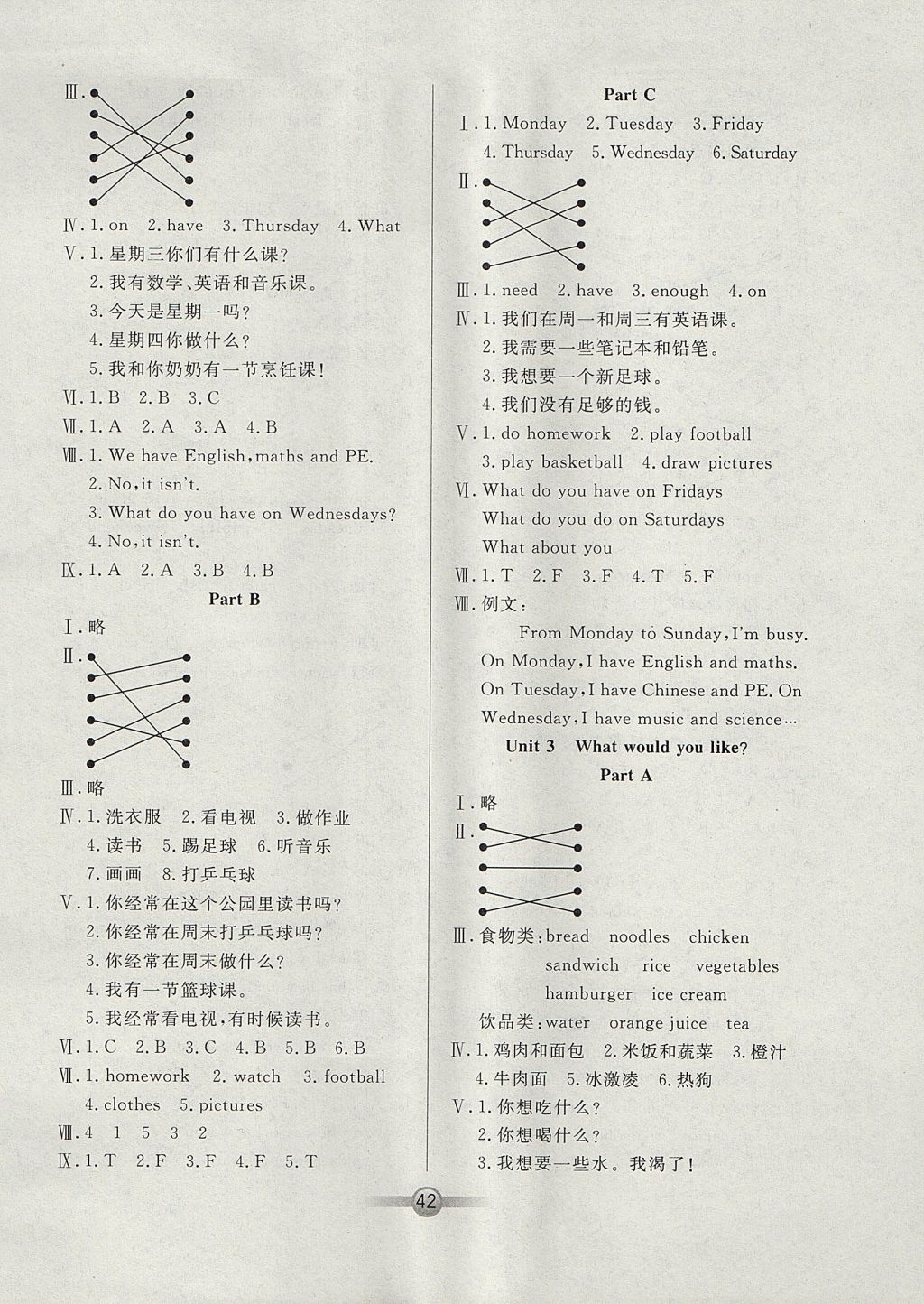 2017年小學(xué)生核心課堂五年級英語上冊人教PEP版 參考答案第2頁