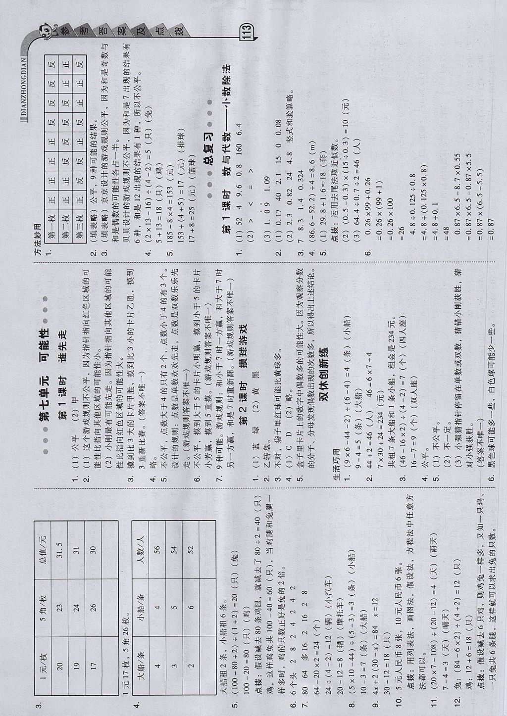 2017年綜合應(yīng)用創(chuàng)新題典中點(diǎn)五年級數(shù)學(xué)上冊北師大版 參考答案第13頁