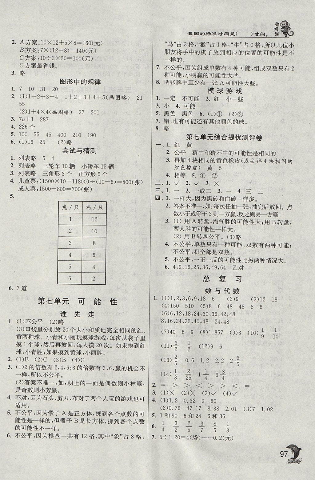 2017年實(shí)驗(yàn)班提優(yōu)訓(xùn)練五年級(jí)數(shù)學(xué)上冊(cè)北師大版 參考答案第9頁