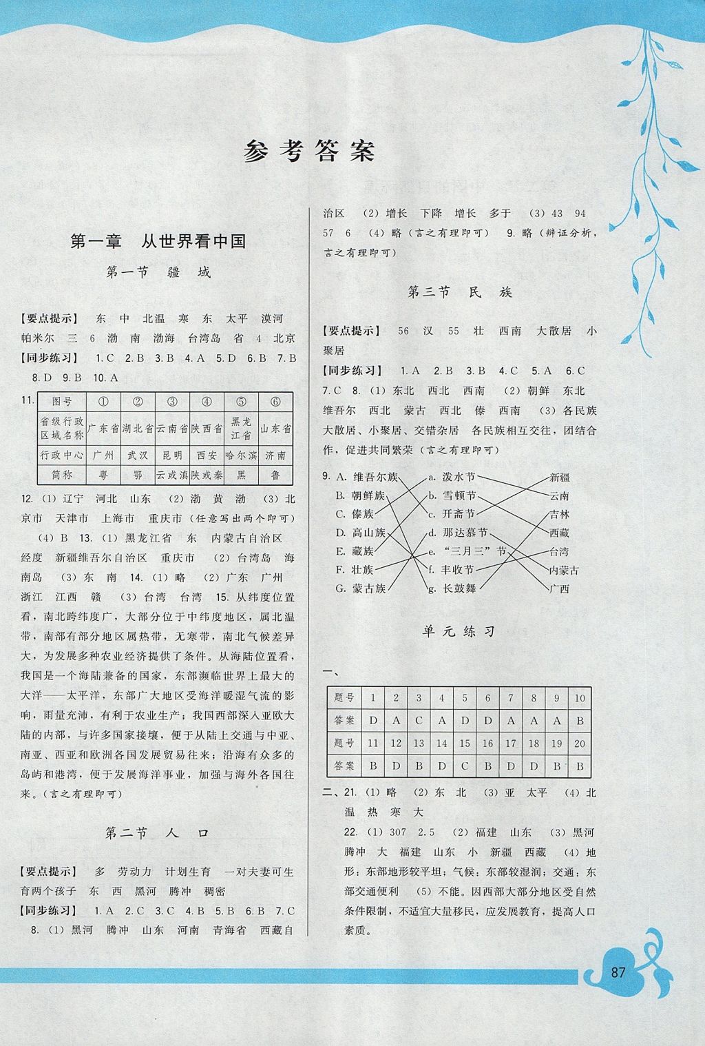 2017年顶尖课课练八年级地理上册人教版 参考答案第1页