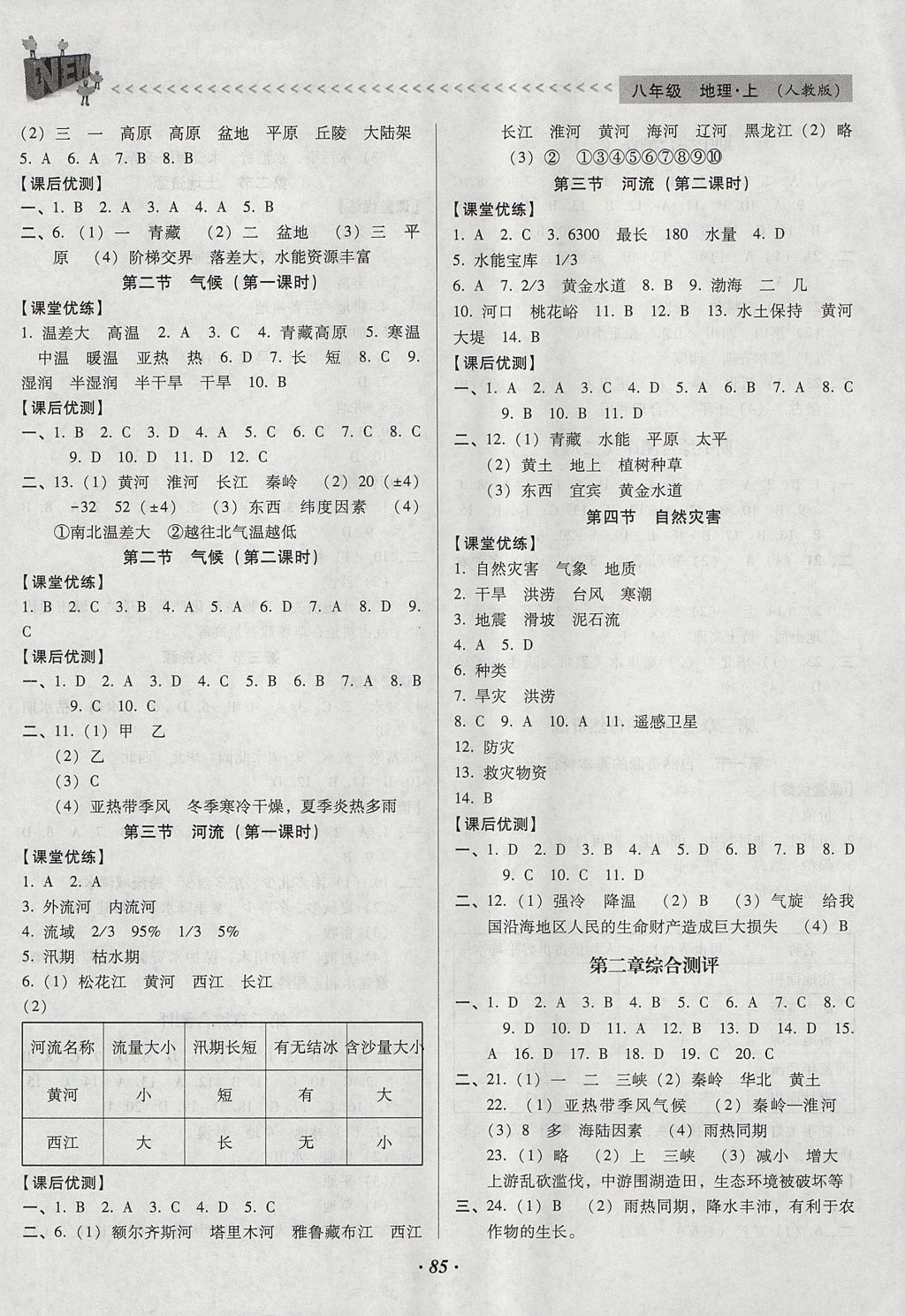 2017年全優(yōu)點(diǎn)練課計(jì)劃八年級(jí)地理上冊(cè)人教版 參考答案第2頁