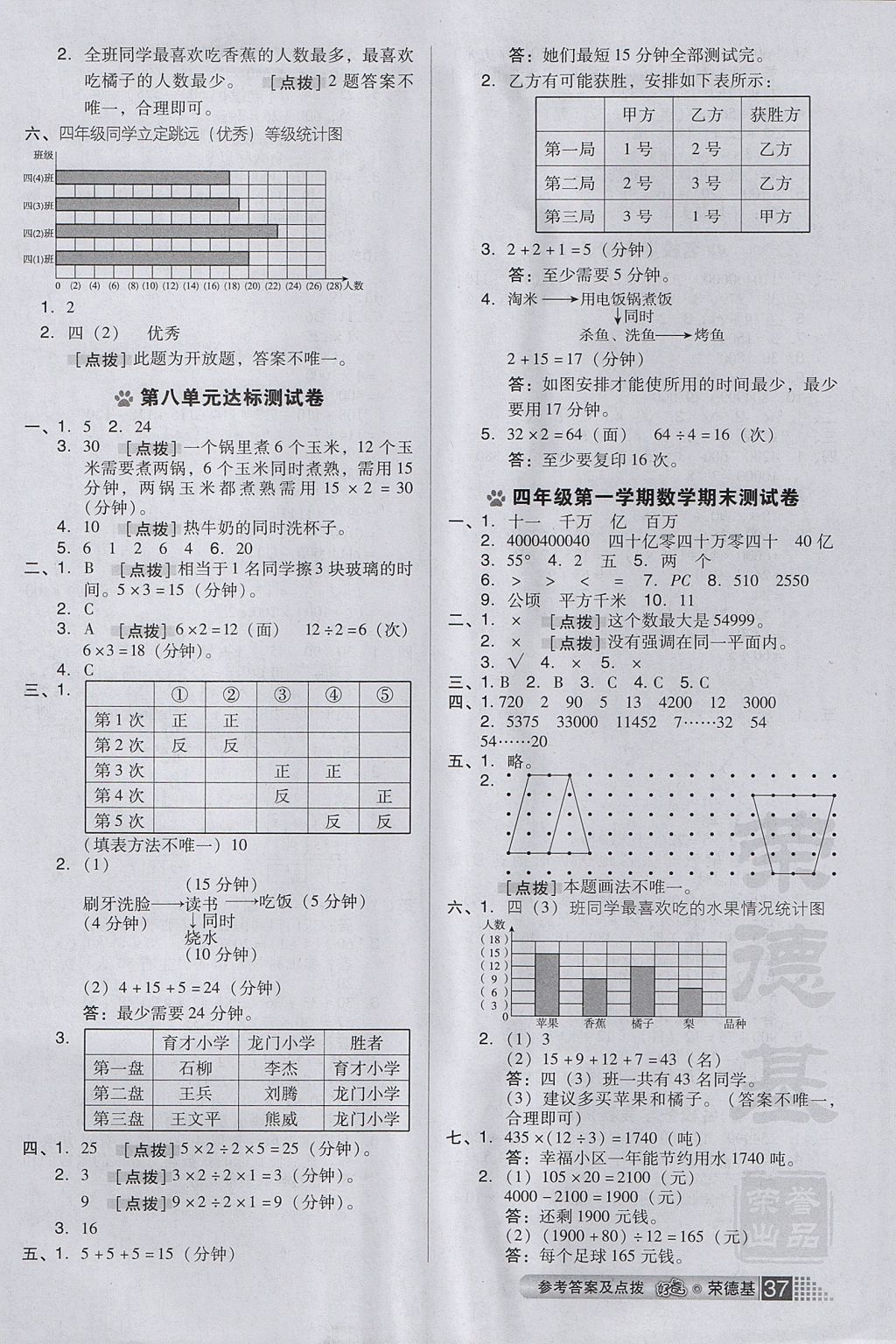 2017年好卷四年级数学上册人教版 参考答案第9页