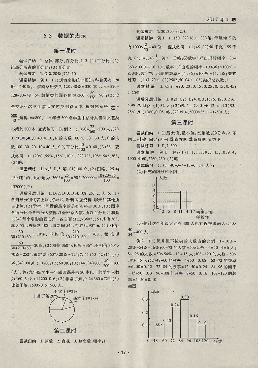 2017年理科愛好者七年級(jí)數(shù)學(xué)上冊第1期 參考答案第16頁