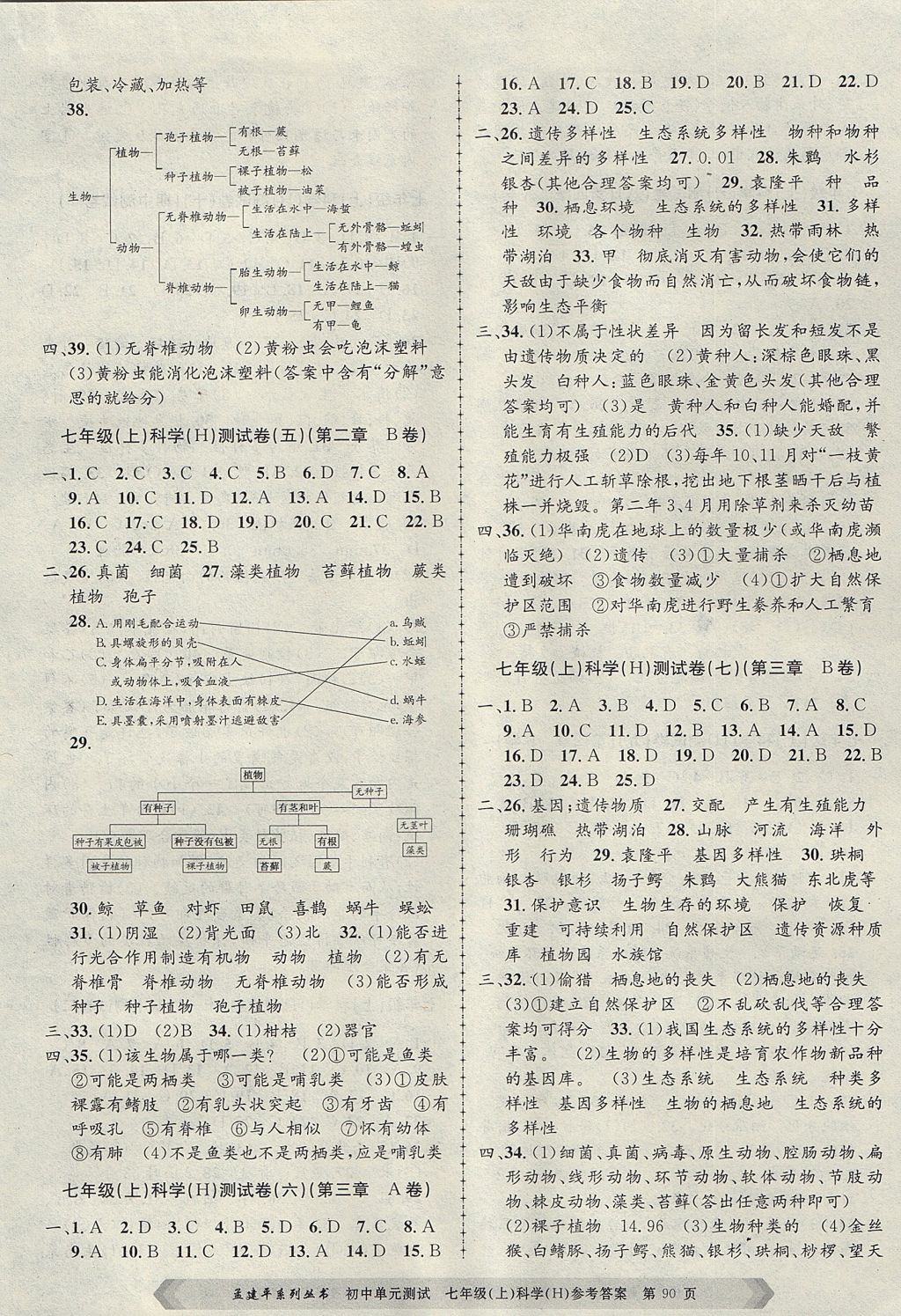 2017年孟建平初中單元測(cè)試七年級(jí)科學(xué)上冊(cè)華師大版 參考答案第2頁