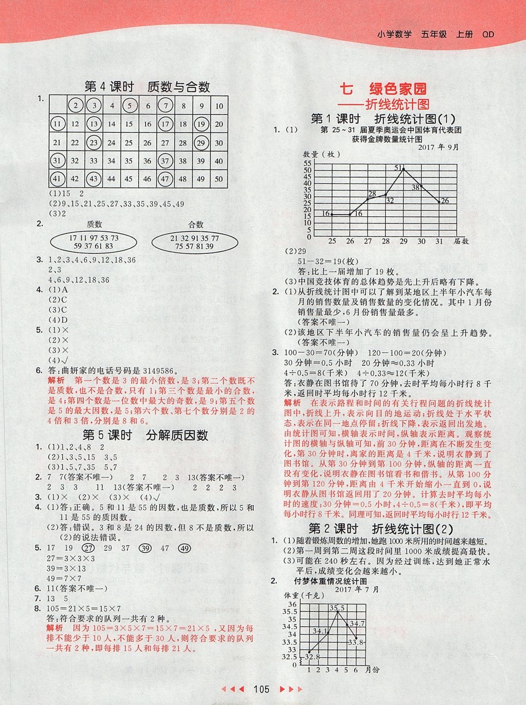 2017年53天天练小学数学五年级上册青岛版 参考答案第9页