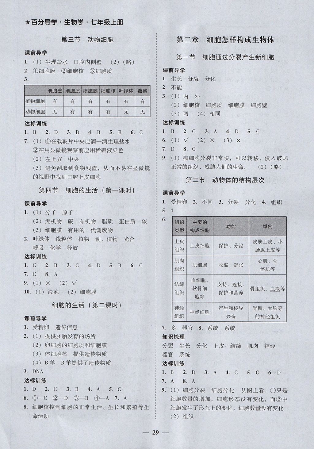 2017年易百分百分導(dǎo)學(xué)七年級生物學(xué)上冊 參考答案第5頁