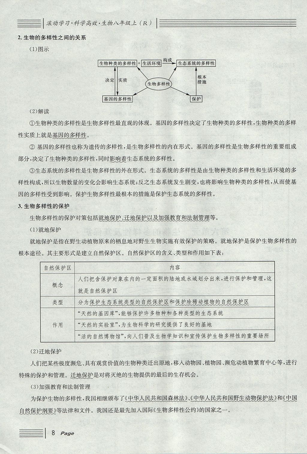 2017年名校課堂滾動(dòng)學(xué)習(xí)法八年級(jí)生物上冊(cè)人教版 第五單元 生物圈中的其他生物第32頁(yè)