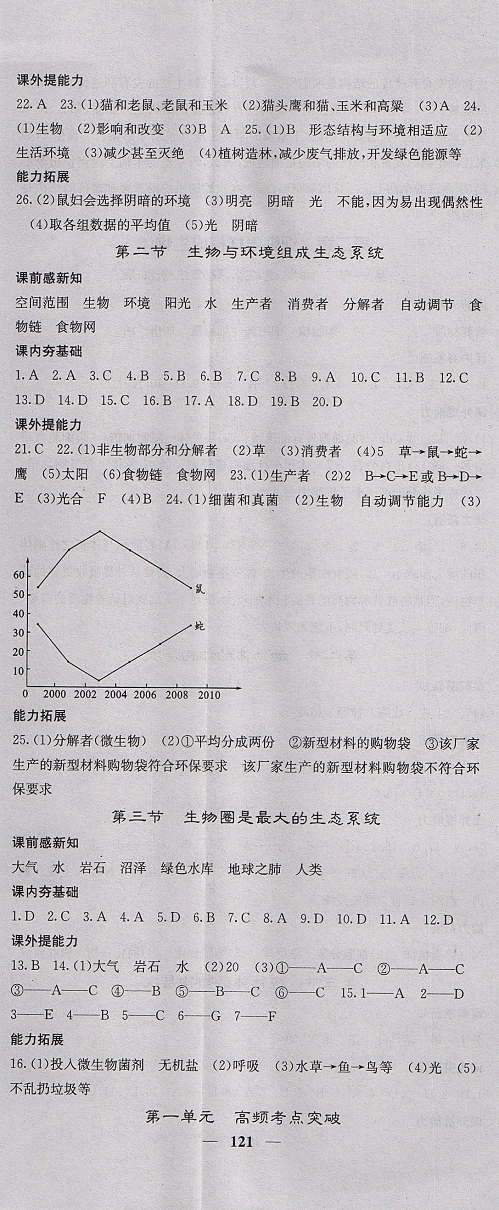 2017年名校课堂内外七年级生物上册人教版 参考答案第2页