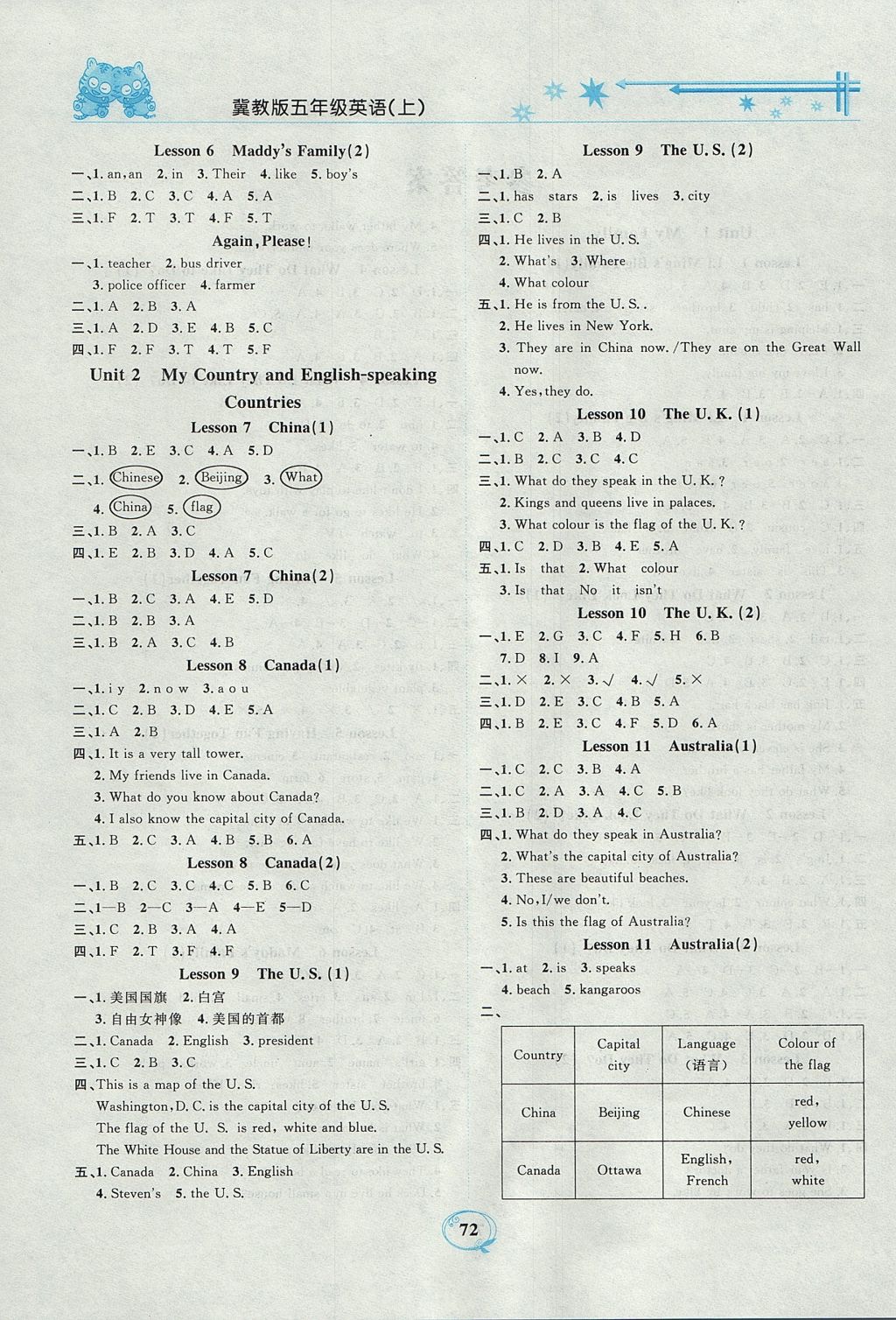 2017年精編課時訓(xùn)練課必通五年級英語上冊冀教版 參考答案第2頁