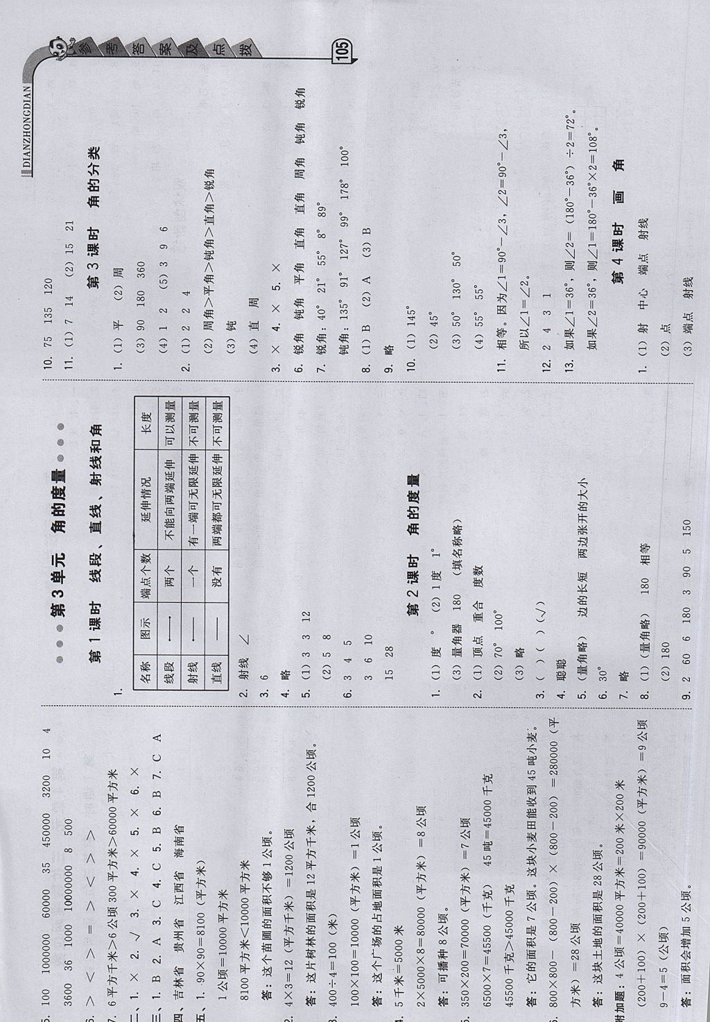 2017年綜合應(yīng)用創(chuàng)新題典中點(diǎn)四年級(jí)數(shù)學(xué)上冊(cè)人教版 參考答案第5頁(yè)