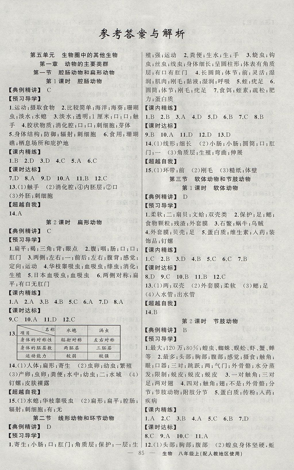 2017年黄冈金牌之路练闯考八年级生物上册人教版 参考答案第1页