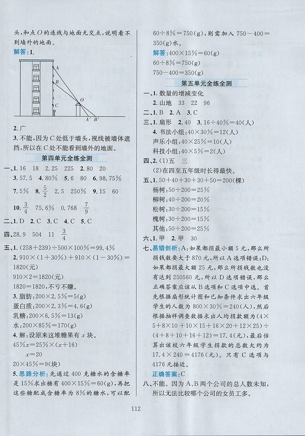 2017年小學(xué)教材全練六年級數(shù)學(xué)上冊北師大版 參考答案第16頁