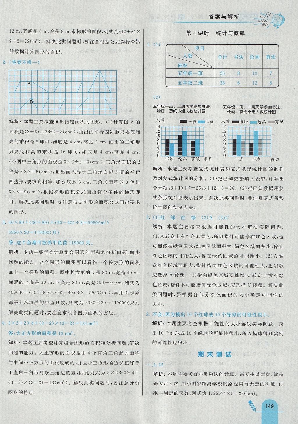 2017年七彩練霸五年級數(shù)學(xué)上冊人教版 參考答案第61頁