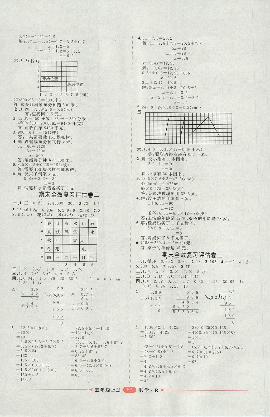 2017年陽光計劃第二步單元期末復(fù)習(xí)與評價五年級數(shù)學(xué)上冊人教版 參考答案第7頁