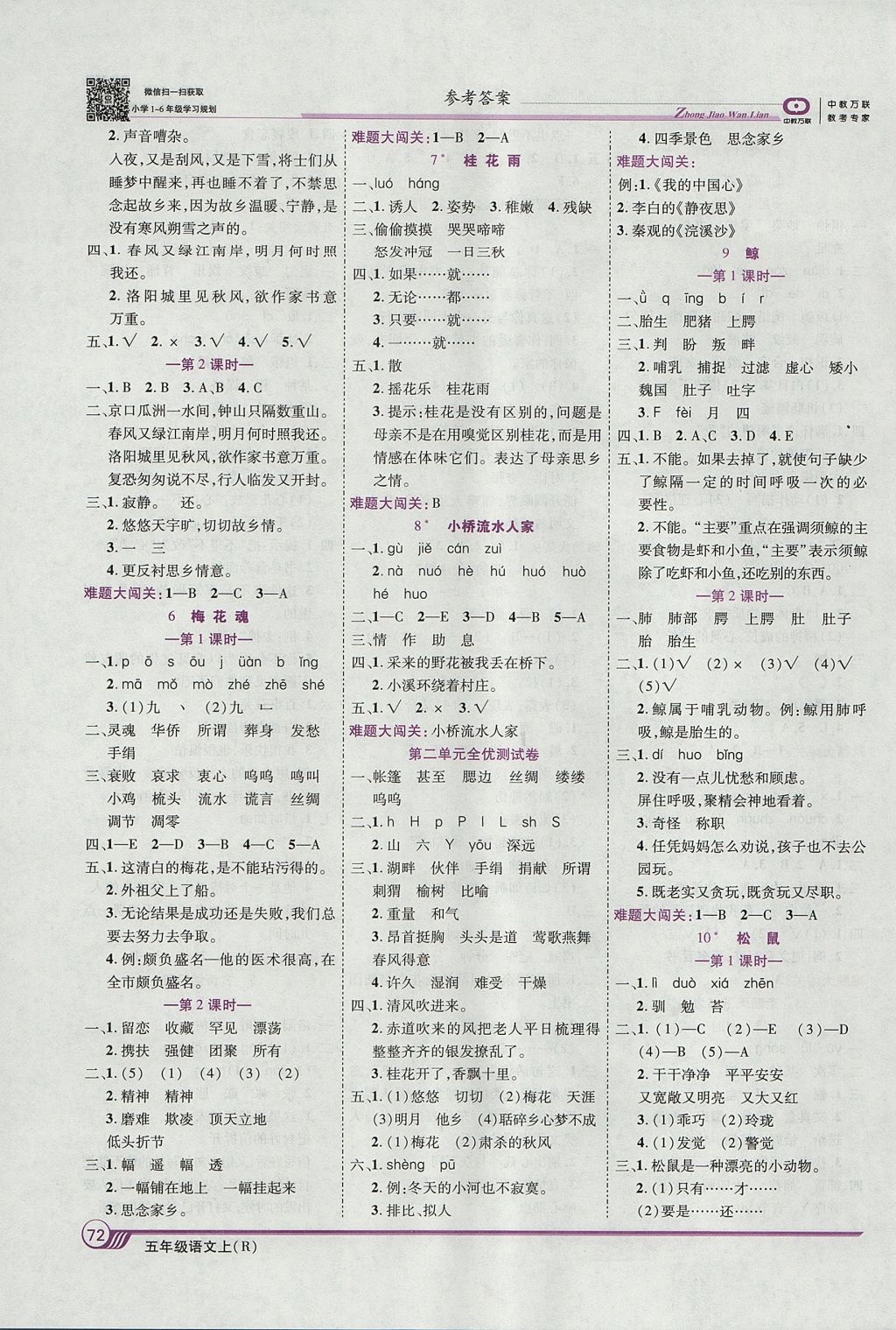 2017年全優(yōu)課堂考點(diǎn)集訓(xùn)與滿分備考五年級語文上冊 參考答案第2頁