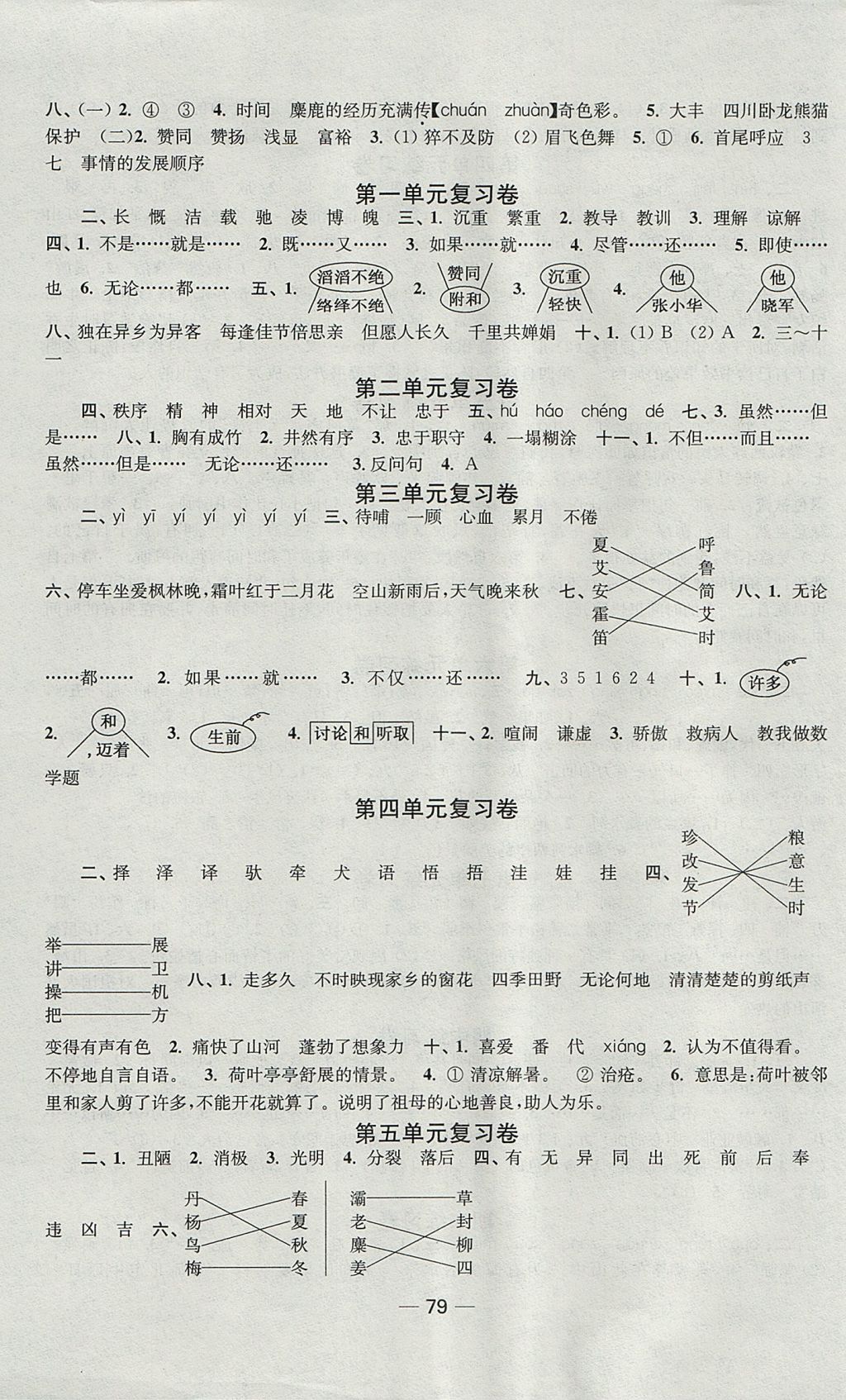 2017年随堂练1加2课课练单元卷六年级语文上册江苏版 参考答案第7页