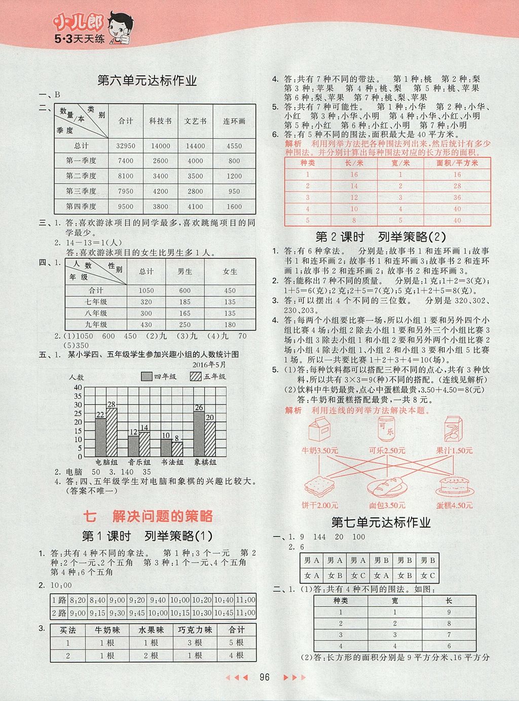 2017年53天天練小學(xué)數(shù)學(xué)五年級(jí)上冊(cè)蘇教版 參考答案第12頁(yè)