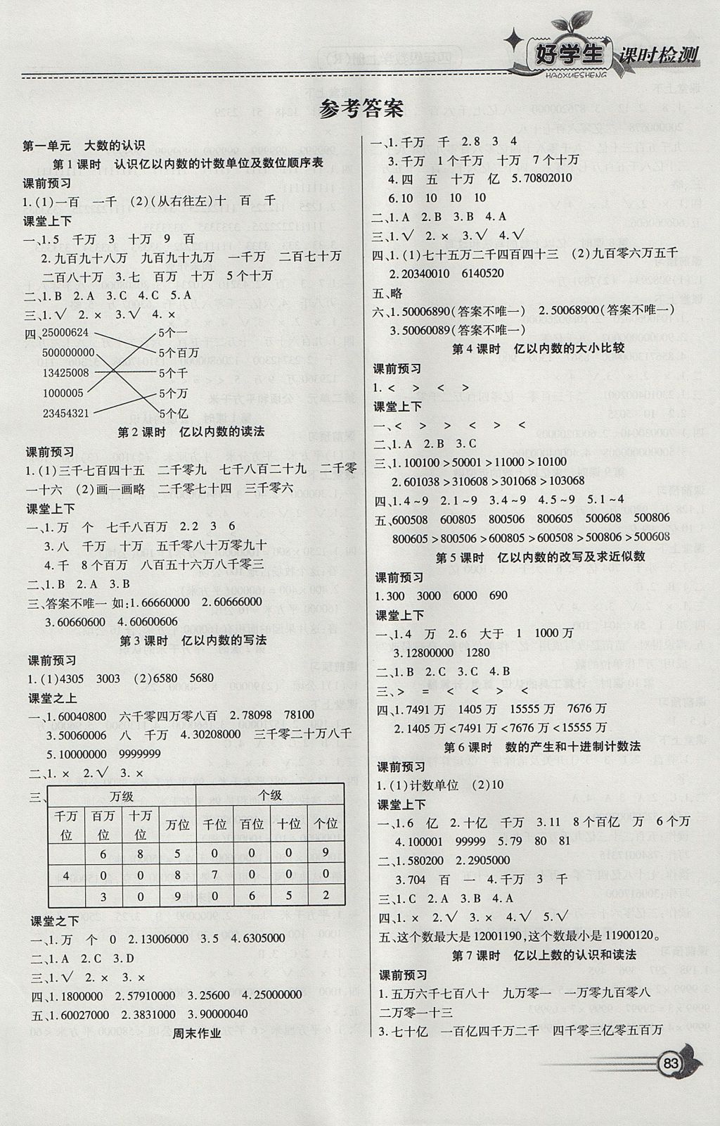 2017年小學(xué)生愛尚課好學(xué)生課時(shí)檢測四年級數(shù)學(xué)上冊人教版 參考答案第1頁