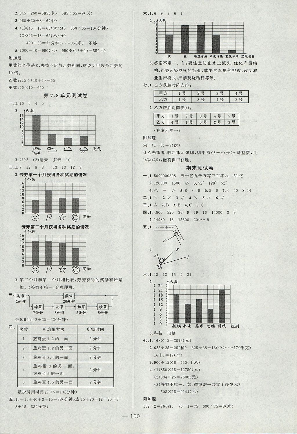 2017年原创新课堂四年级数学上册人教版 参考答案第8页