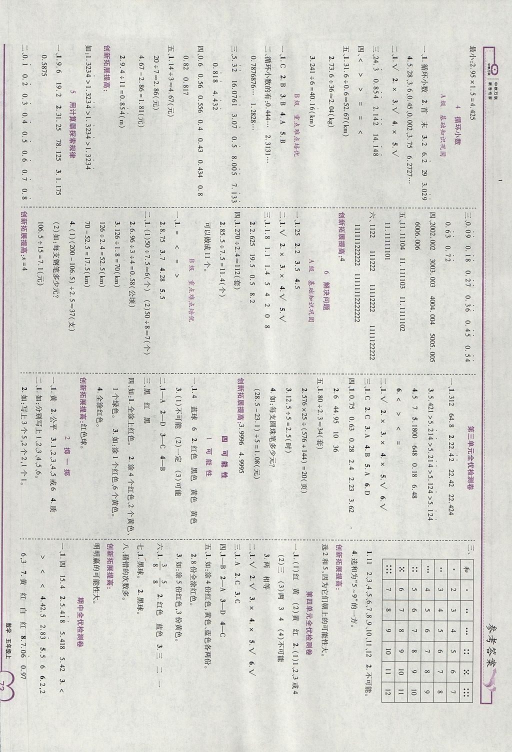 2017年全優(yōu)備考五年級數學上冊 參考答案第3頁