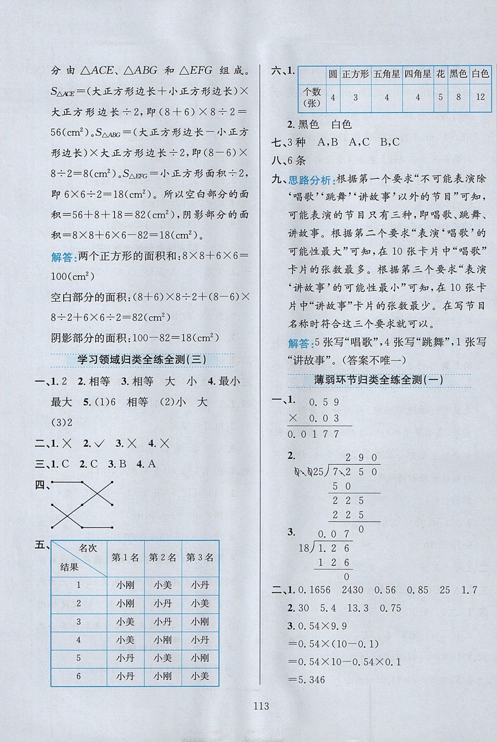 2017年小學(xué)教材全練五年級數(shù)學(xué)上冊西師大版 參考答案第17頁