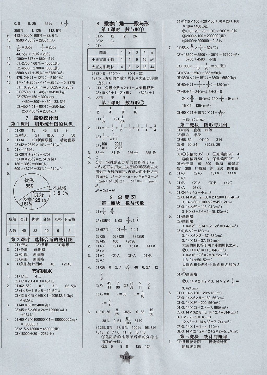 2017年世纪金榜金榜小博士六年级数学上册 参考答案第6页