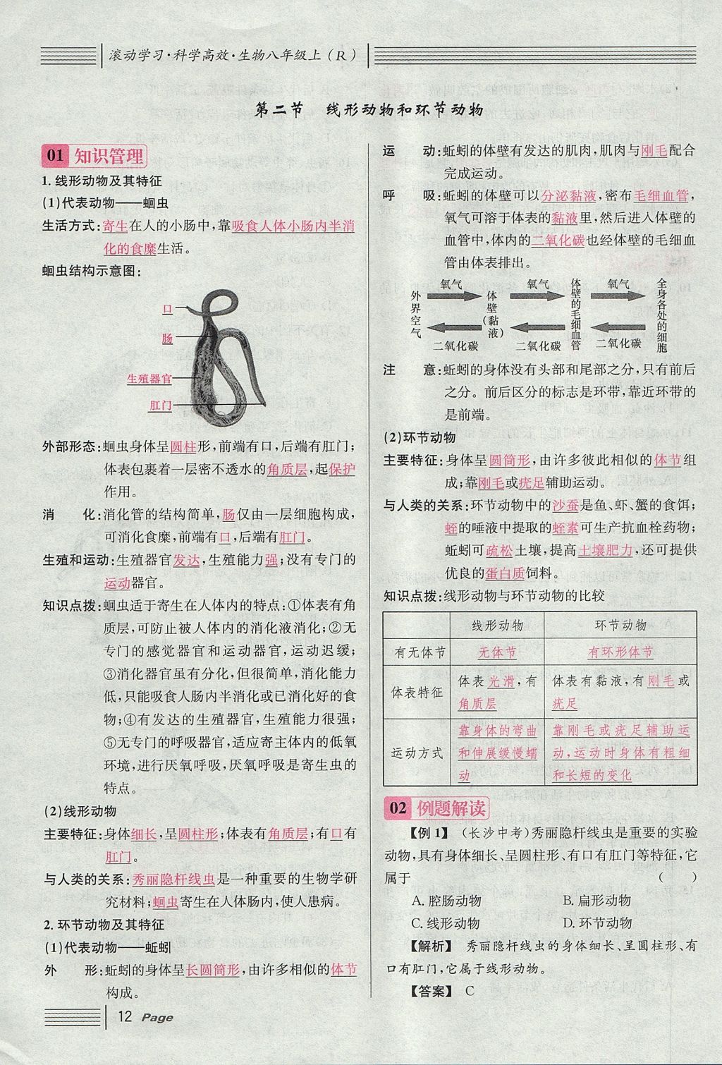 2017年名校課堂滾動(dòng)學(xué)習(xí)法八年級(jí)生物上冊(cè)人教版 第五單元 生物圈中的其他生物第36頁(yè)