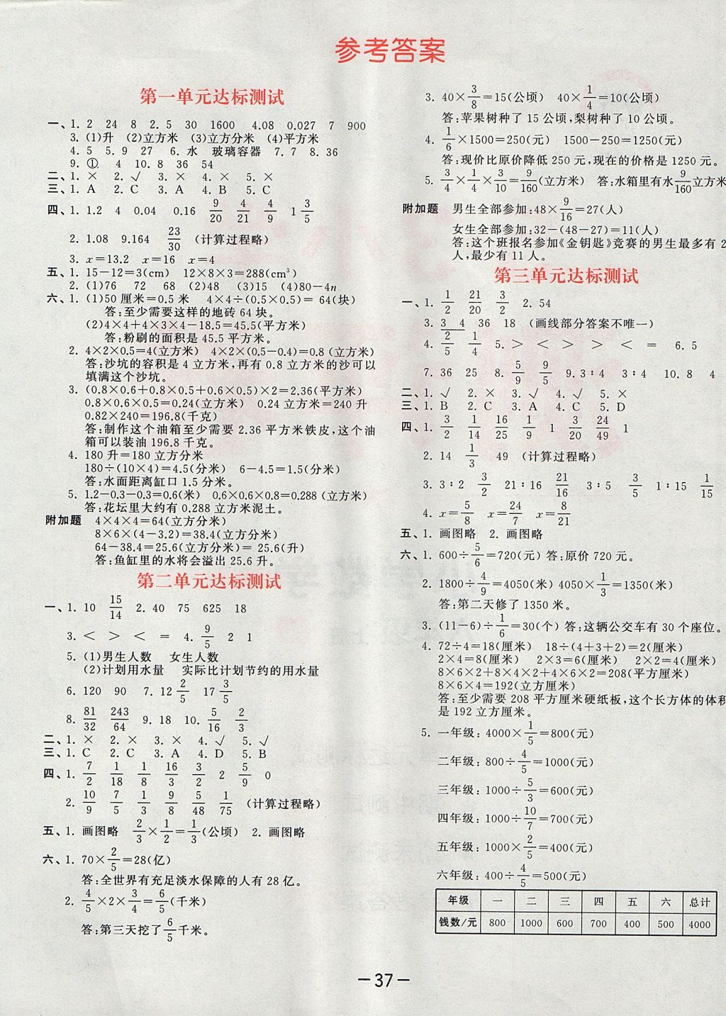 2017年53天天练小学数学六年级上册苏教版 达标测试答案第25页