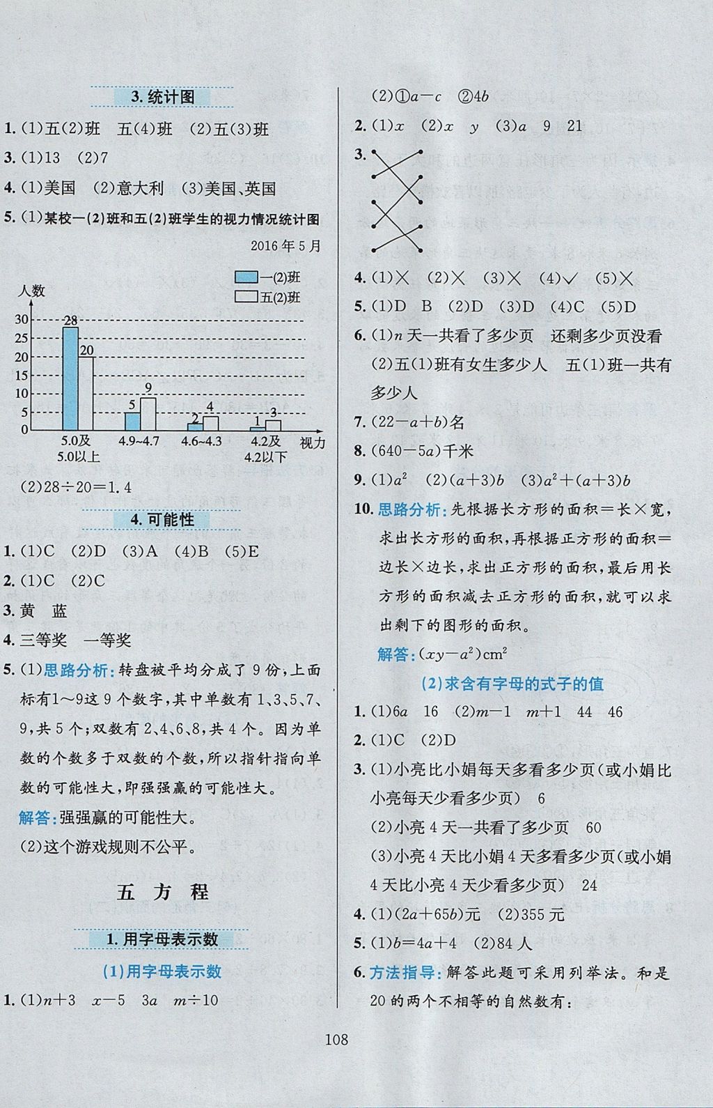 2017年小学教材全练五年级数学上册北京版 参考答案第12页