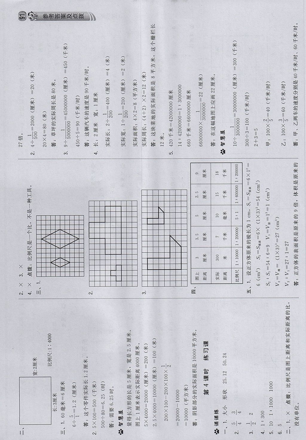 2017年综合应用创新题典中点六年级数学上册西师大版 参考答案第17页