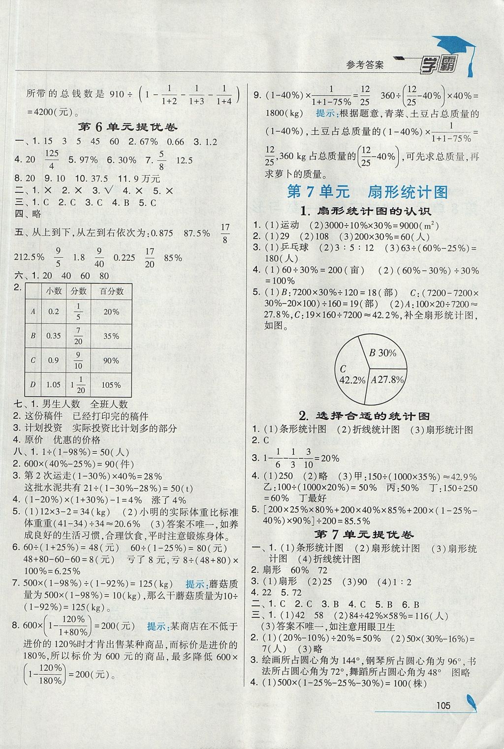 2017年經(jīng)綸學(xué)典學(xué)霸六年級(jí)數(shù)學(xué)上冊(cè)人教版 參考答案第19頁(yè)