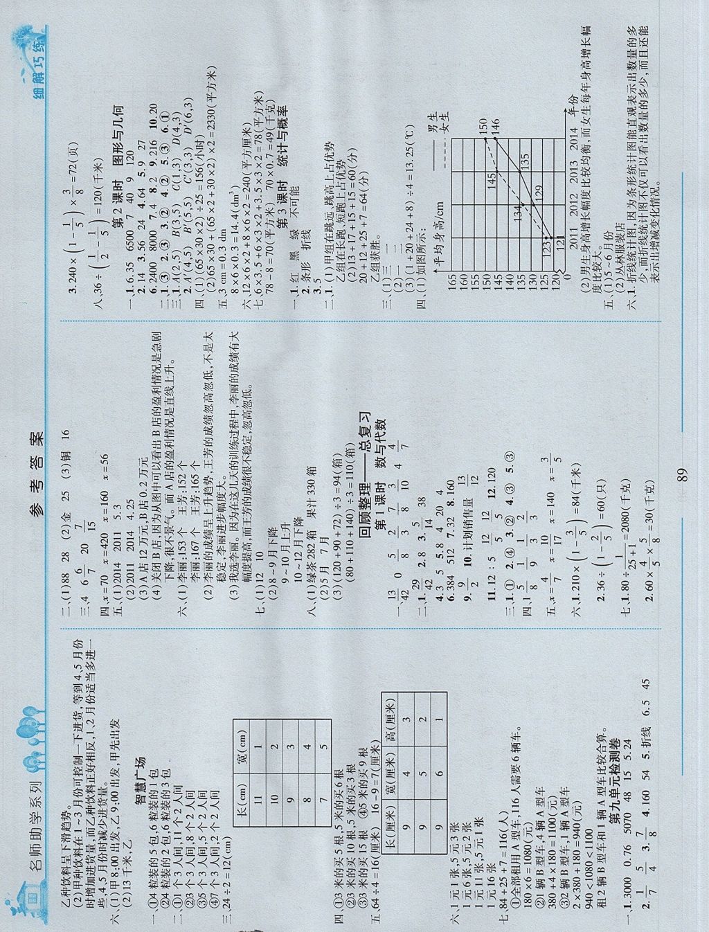 2017年细解巧练五年级数学上册五四制 参考答案第9页