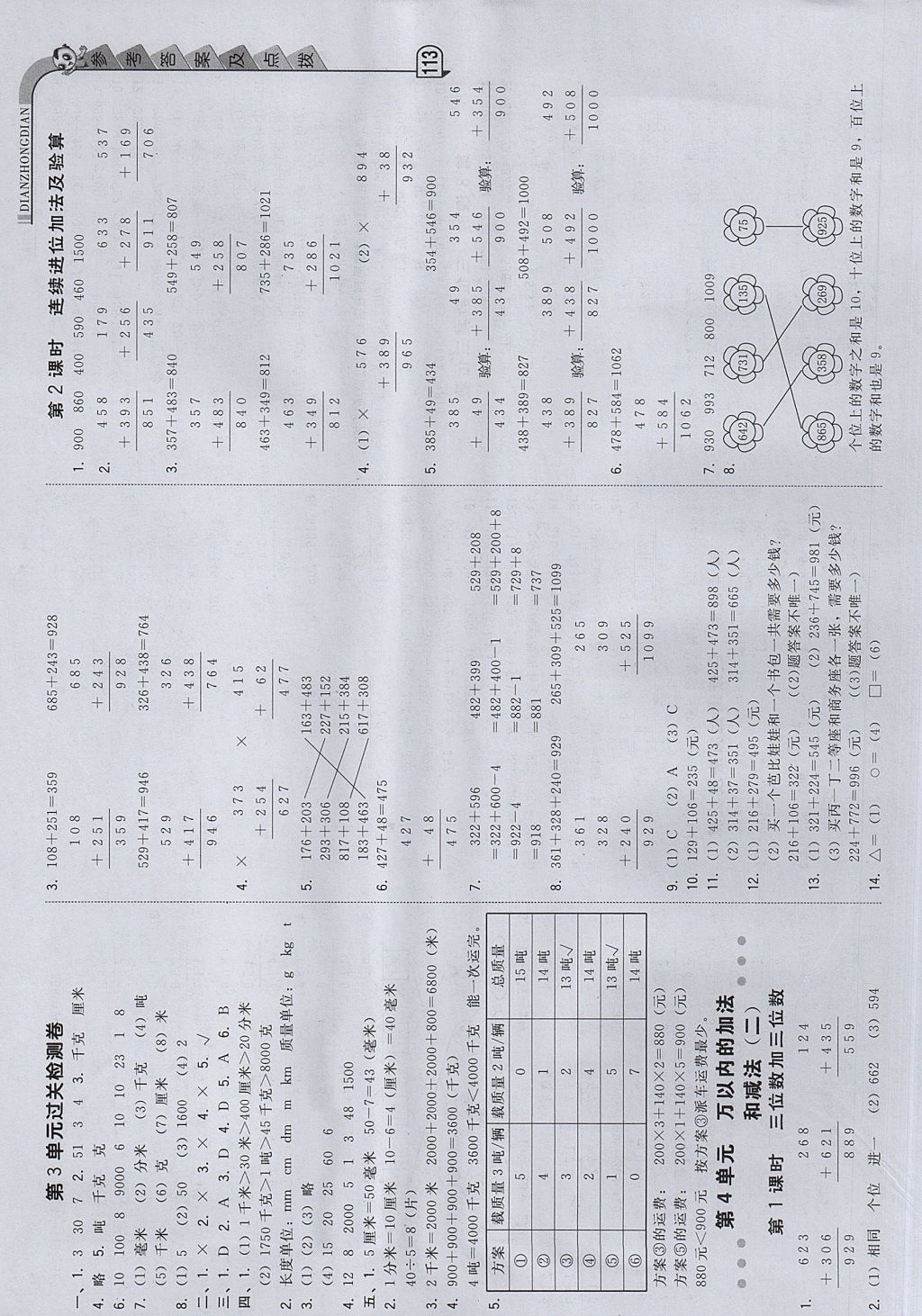 2017年綜合應(yīng)用創(chuàng)新題典中點(diǎn)三年級(jí)數(shù)學(xué)上冊(cè)人教版 參考答案第5頁(yè)