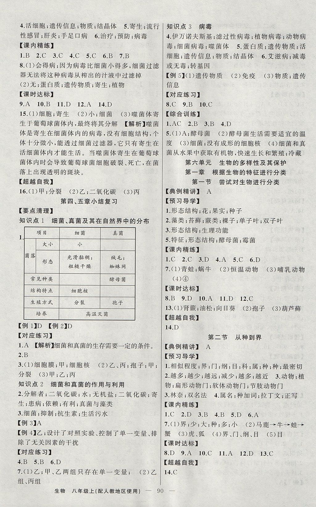 2017年黄冈金牌之路练闯考八年级生物上册人教版 参考答案第6页