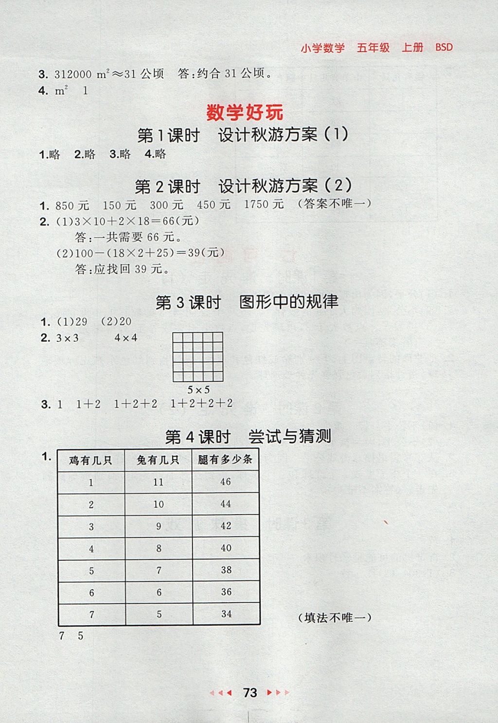 2017年53隨堂測(cè)小學(xué)數(shù)學(xué)五年級(jí)上冊(cè)北師大版 參考答案第15頁(yè)